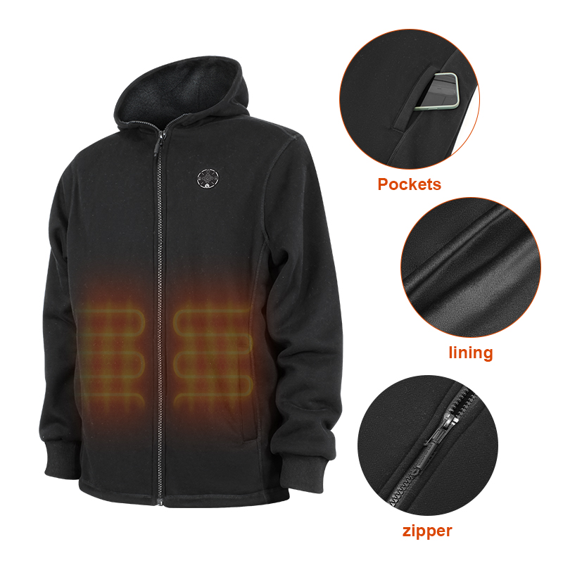 heated jackets