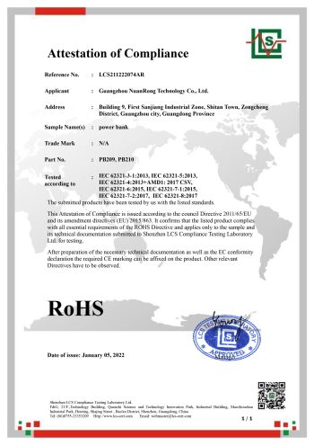 RoHS
