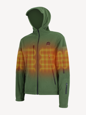 custom heated jacket